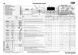 Whirlpool AQUASTEAM 1200 WP Program Chart