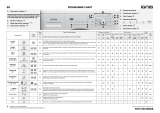 Ignis LEI 1280 Program Chart