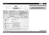 Bauknecht C1005 Program Chart