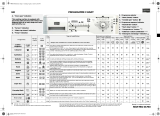 Maytag MFW1009CDWT MM Program Chart