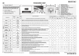 Maytag MFW 0912 SWT Program Chart