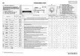 LADEN FL 9125 Program Chart