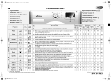 Whirlpool AWOE 1410 Program Chart