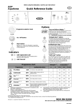 Whirlpool ADP AquaSense Owner's manual