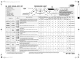 Whirlpool AWM 1007 Program Chart