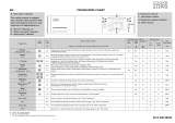 COOKE&LEWIS CLWM 6120 Program Chart