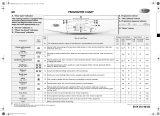 Whirlpool AWO7D 7800/2 Program Chart