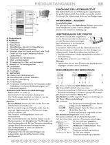 Bauknecht KGE336 PROFRESH A++ IO Program Chart