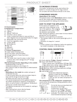 Bauknecht KGE PL 941 A++ IO Program Chart