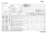 Whirlpool AWE 6621 Program Chart