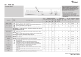 Whirlpool AWM 1003 Program Chart