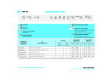 IKEA 400 161 98  Program Chart