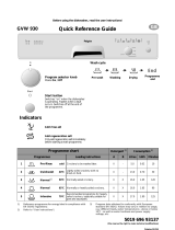 Atag GVW930RVS/P01 Program Chart