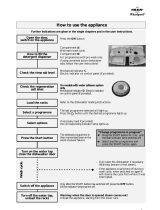 IKEA DWH B10W Program Chart