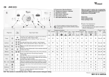 Whirlpool AWE 8323 Program Chart