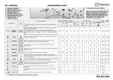 Maytag MFW9700AGW Program Chart