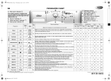 Whirlpool AWOE 1409 Program Chart