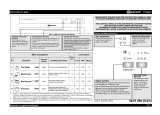 Bauknecht GSI 4000 SD IN Program Chart