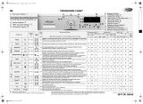 Whirlpool AWOD 8251 Program Chart