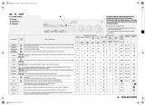 LADEN FL 1019 Program Chart