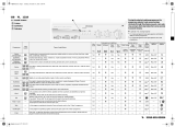 LADEN FL 1219 Program Chart