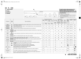 LADEN FL 1259 Program Chart