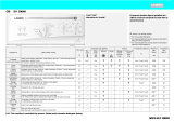 LADEN EV 10040 Program Chart