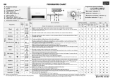 Maytag MWA 09149 WH Program Chart