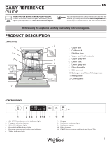 Whirlpool WIC 3C26 F Daily Reference Guide