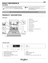 Whirlpool WKIC 3C26 Daily Reference Guide