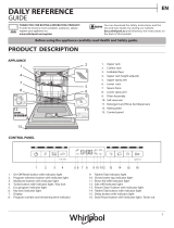 Whirlpool WBO 3T333 DF I Daily Reference Guide