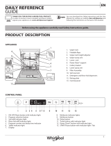 Whirlpool WRIC 3C26 P Daily Reference Guide