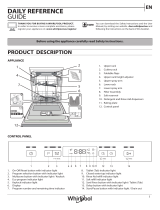 Whirlpool WUC 3C26 F Daily Reference Guide