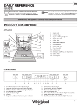 Whirlpool WFC 3C26 P X Daily Reference Guide