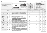 Maytag MFW 1209 SWT Program Chart