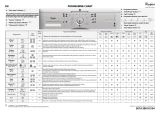 Whirlpool AWOE 91030 GR Program Chart