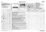 Whirlpool SPA9040 Program Chart