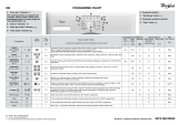 Whirlpool AWP/C 7110 Program Chart