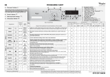 Whirlpool OMNIATEST4_9DD Program Chart