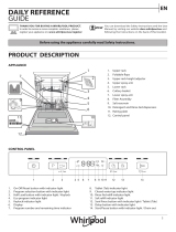 Whirlpool WFC 3B19 UK N Daily Reference Guide