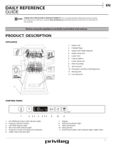 Privileg RSIC 3M19 Daily Reference Guide
