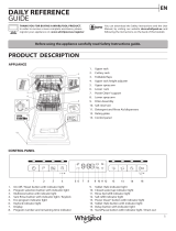 Whirlpool WSBO 3O23 PF X Daily Reference Guide