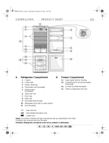IKEA FIC-372 Program Chart