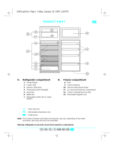 Whirlpool ART 940/G Program Chart