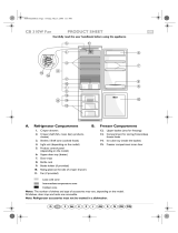 Bauknecht ART 488 Program Chart