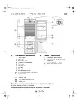 Whirlpool AZB 9780 Program Chart