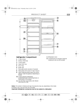 IKEA ARC 1889 Program Chart