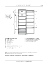 Whirlpool ARZ 011/A+/5 Program Chart