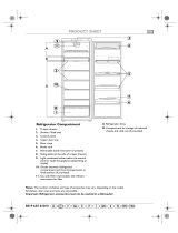 Bauknecht PRC 281W A+ Program Chart