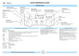 Whirlpool AMW 518 IX Program Chart